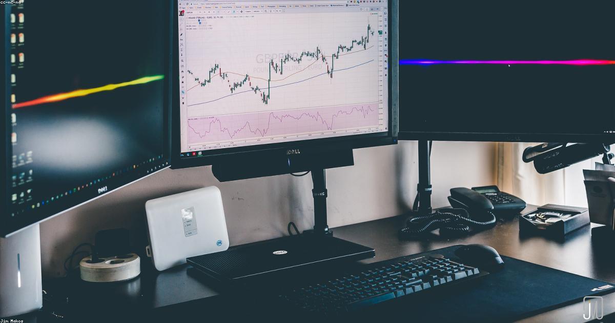 Technical analysis trading charts and indicators