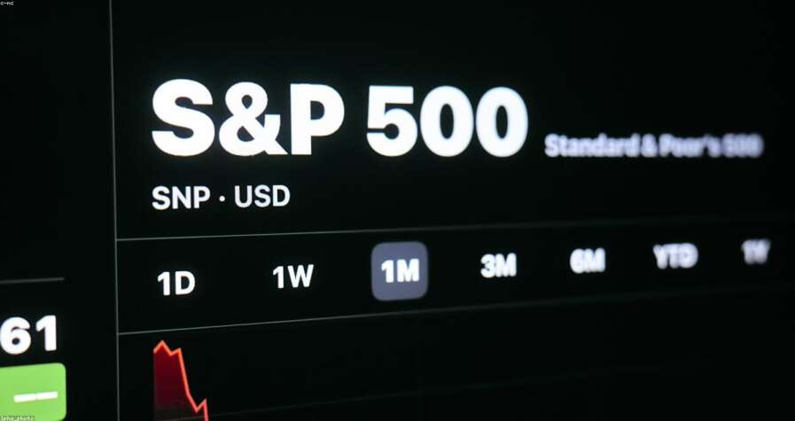 Trading risk management on stock market charts