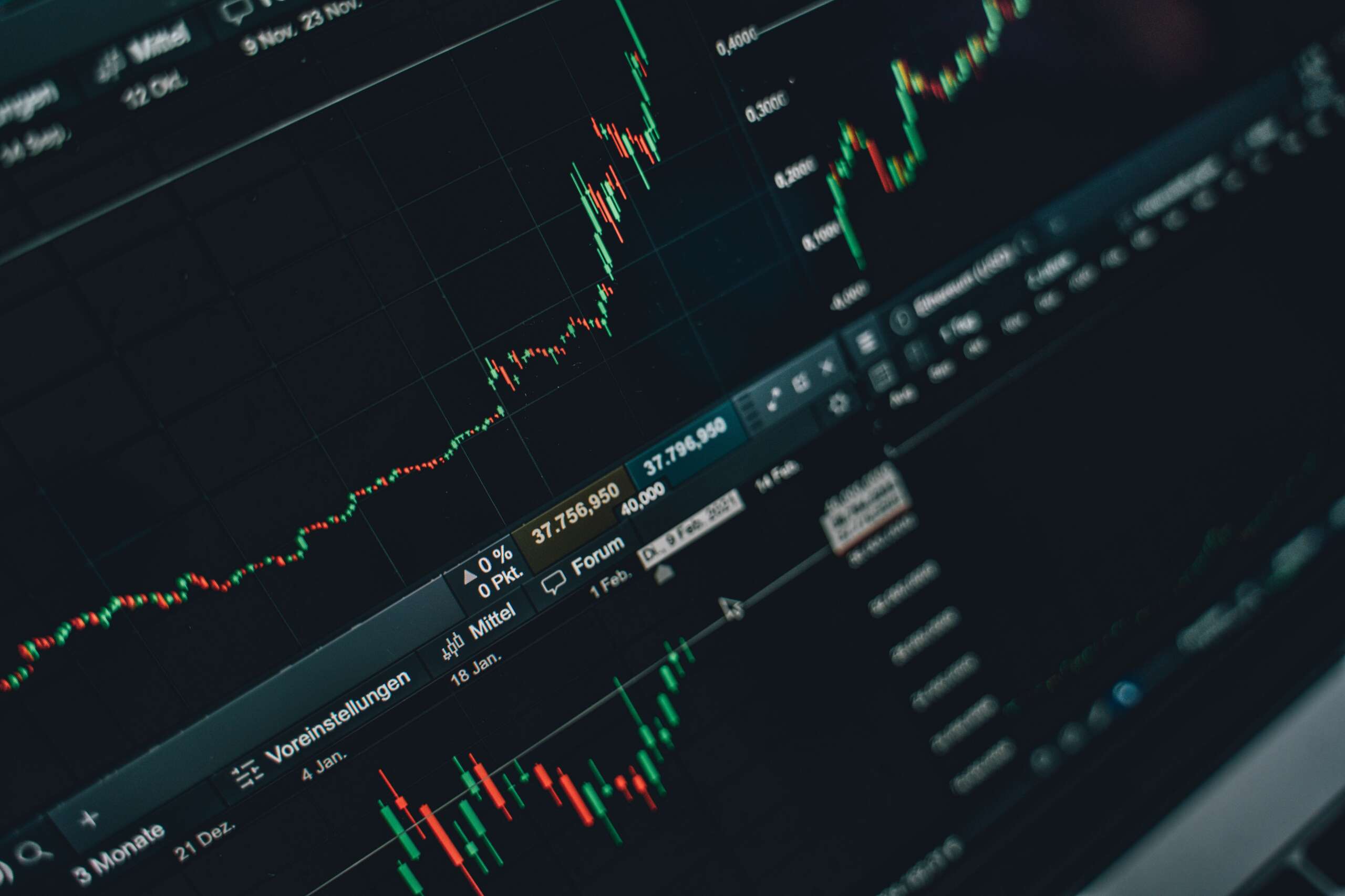 AI自動取引プラットフォームのチャートを画面に表示